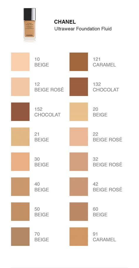 chanel colour chart.